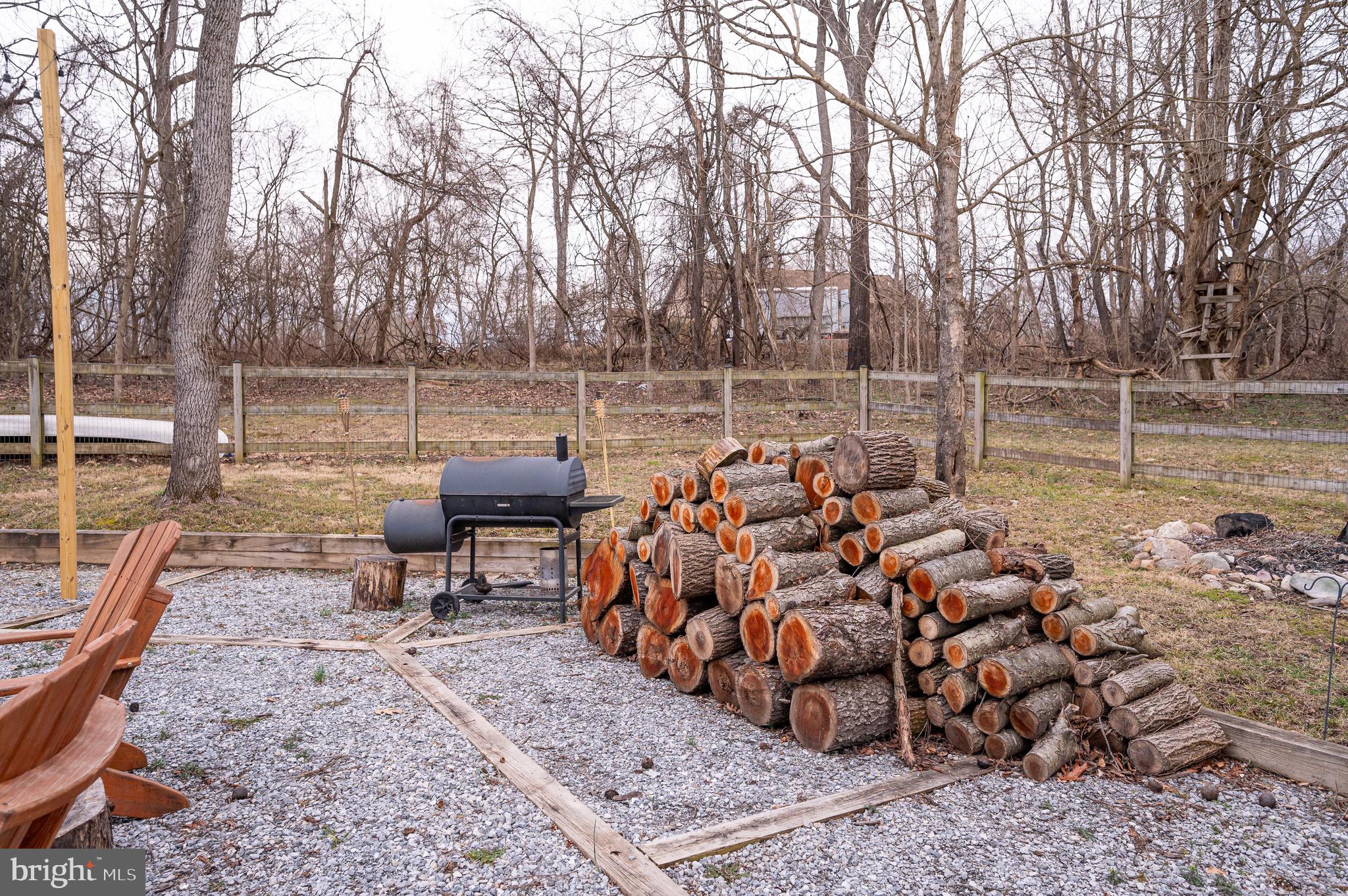 RIVERSIDE - Residential