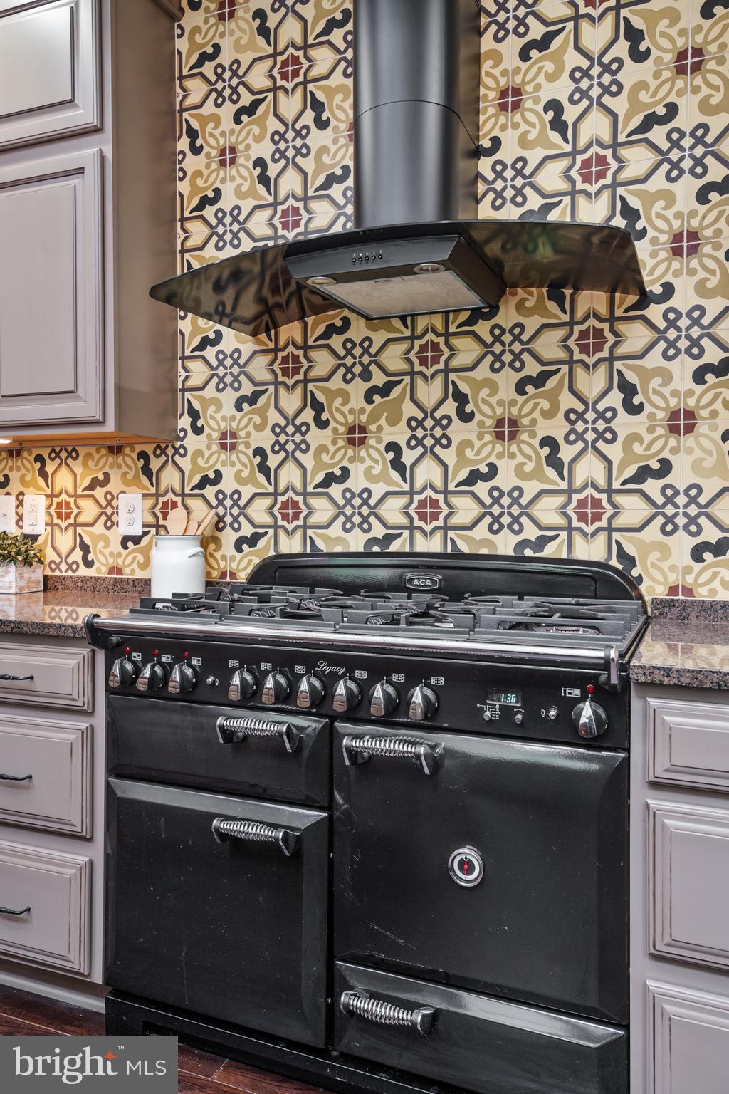 REGULARS - Residential