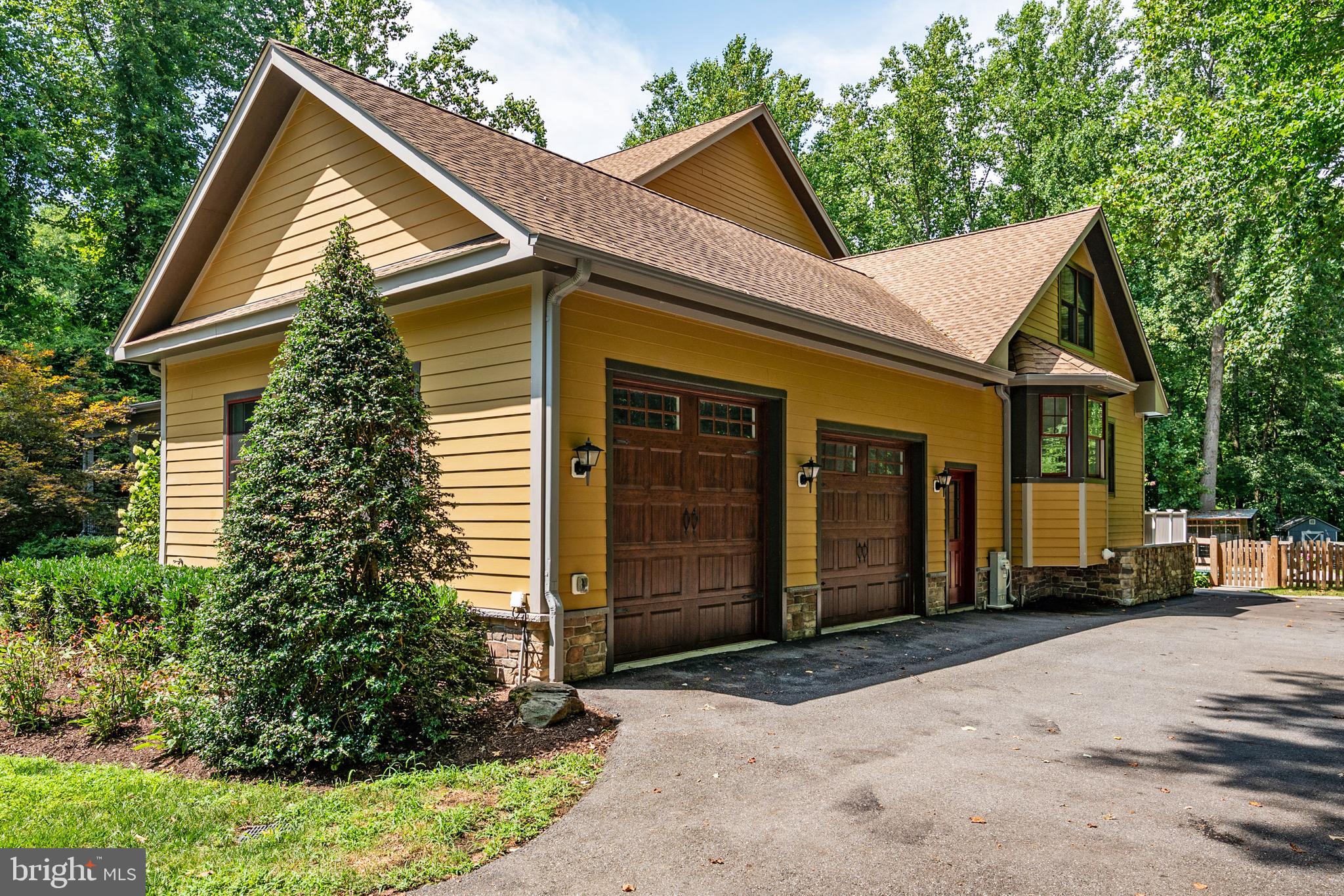 REGULARS - Residential