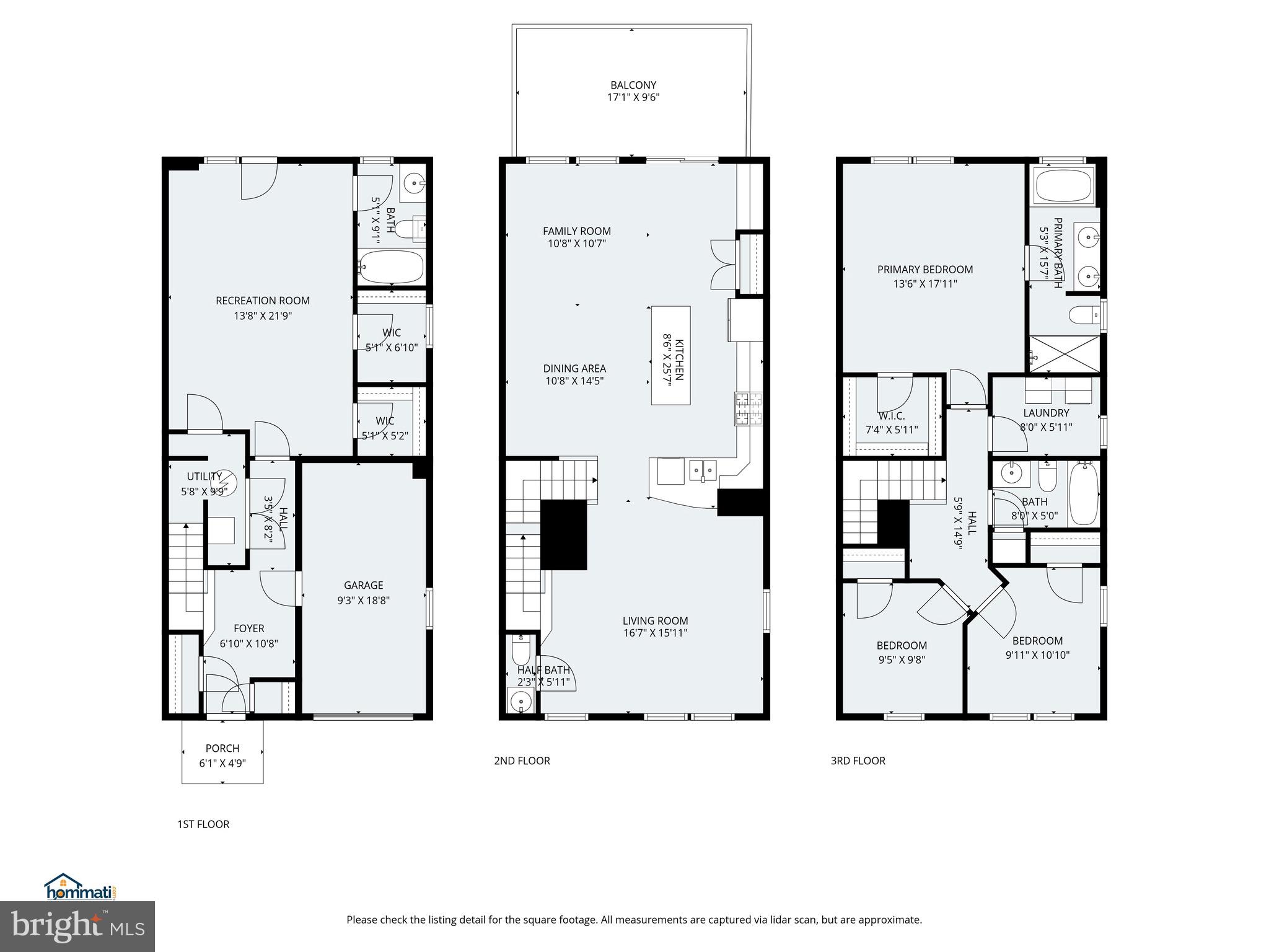 PARKER CREEK VIEW - Residential