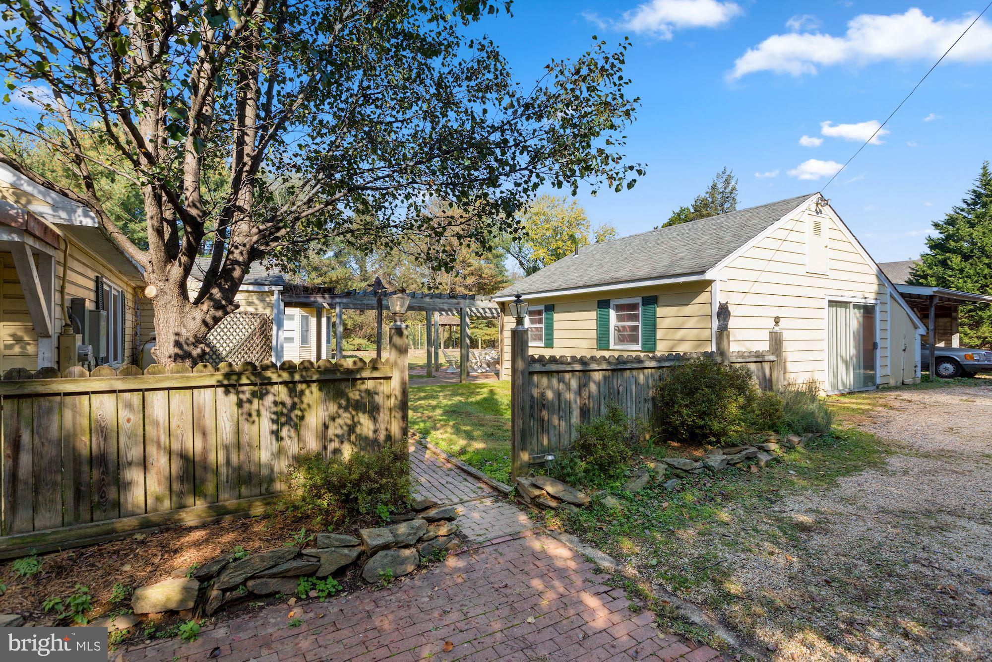 POTOMAC OUTSIDE - Residential