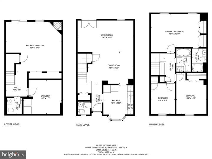 LAKE RIDGE - Residential Lease