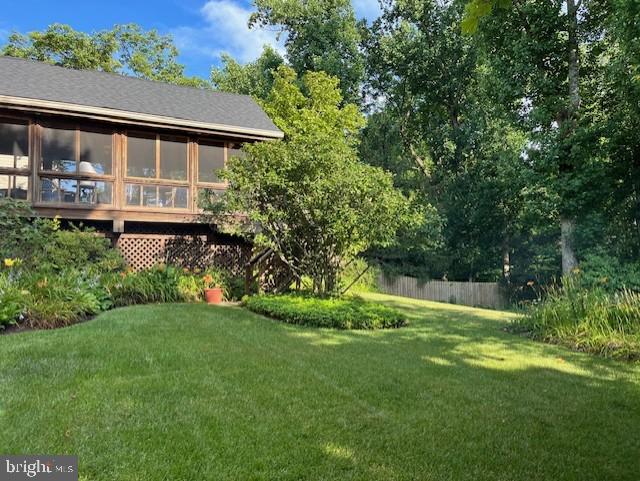 FAIRLAND FARMS - Residential