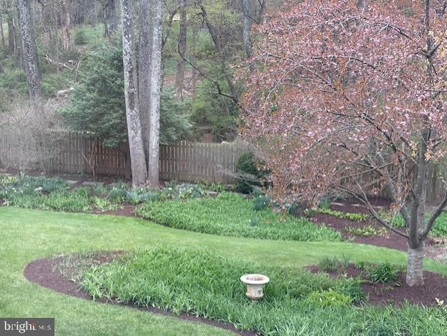 FAIRLAND FARMS - Residential