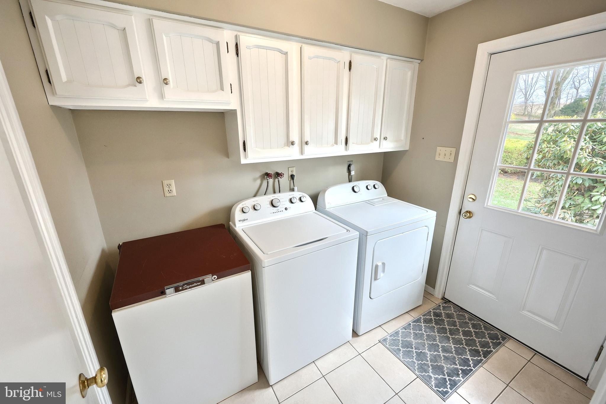 SHREWSBURY TWP - Residential