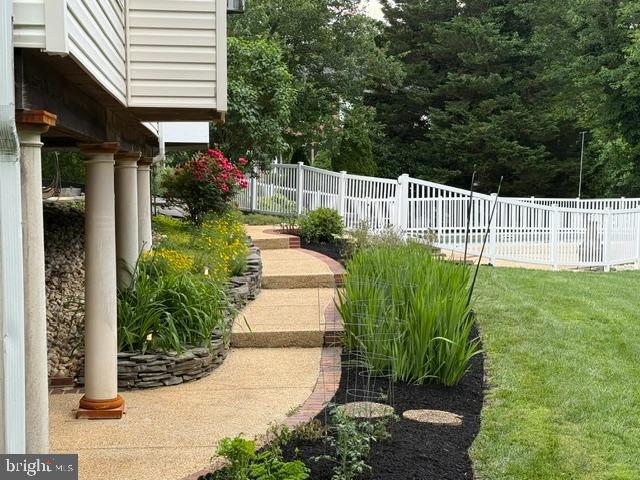 OLDE WASH VALLEY - Residential