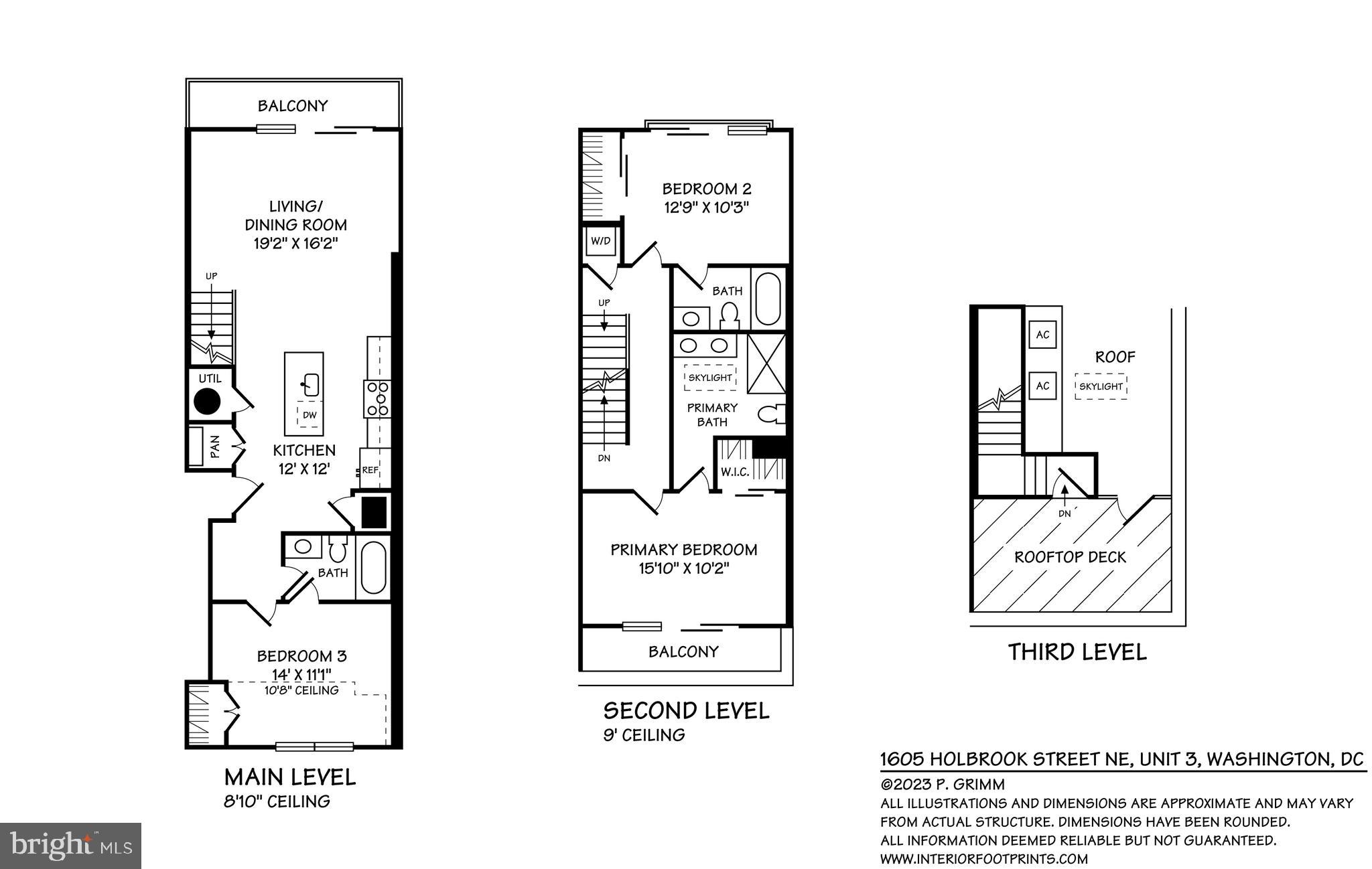 TRINIDAD - Residential Lease