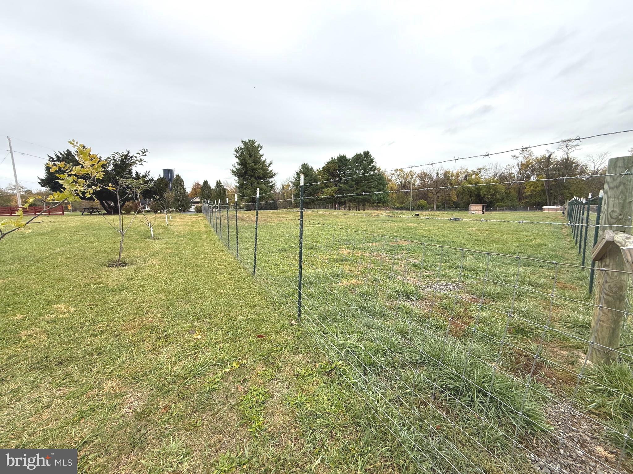 KEARNEYSVILLE - Residential