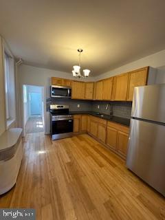 HARROWGATE - Residential