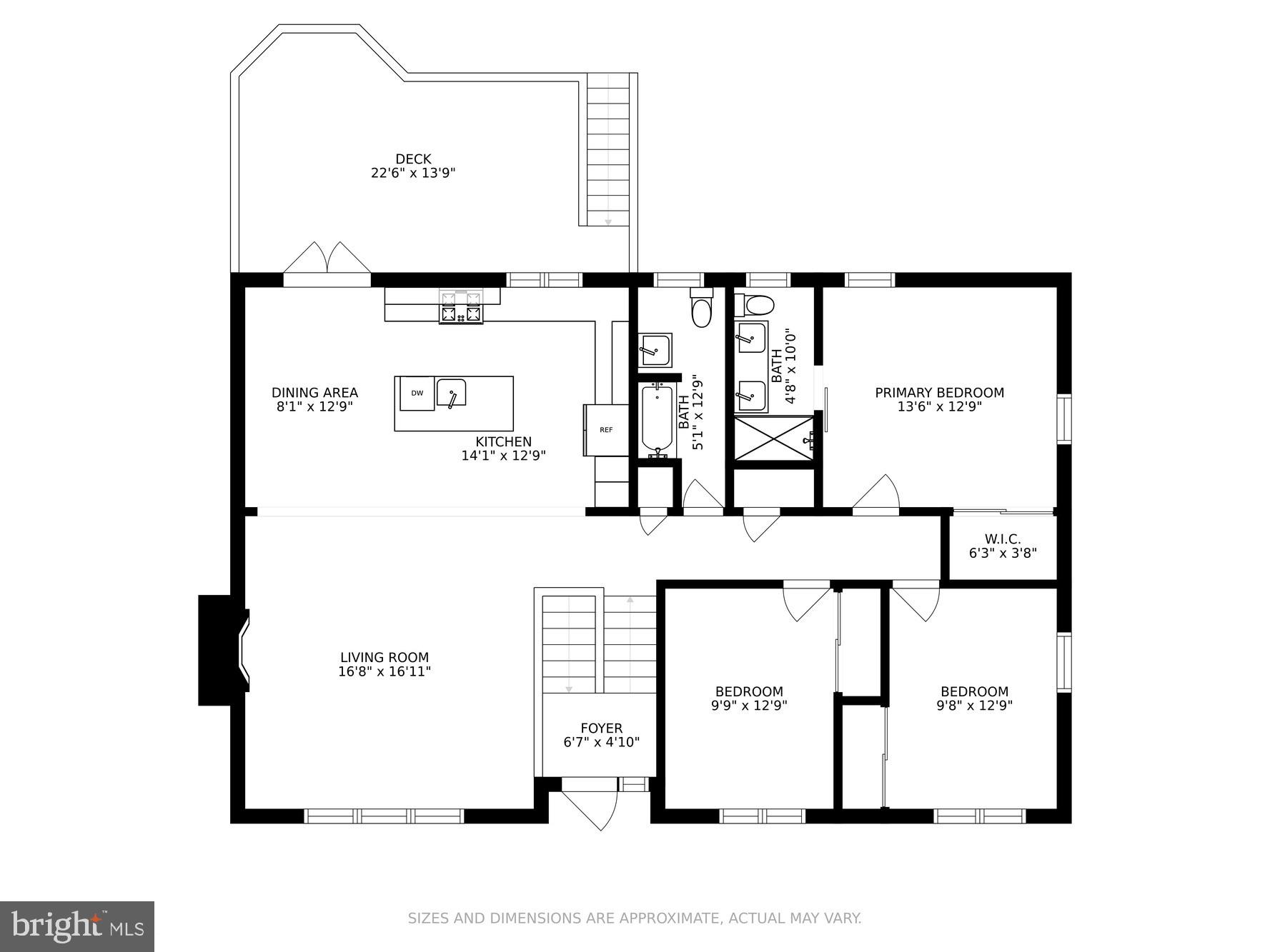 POTOMAC HILLS - Residential