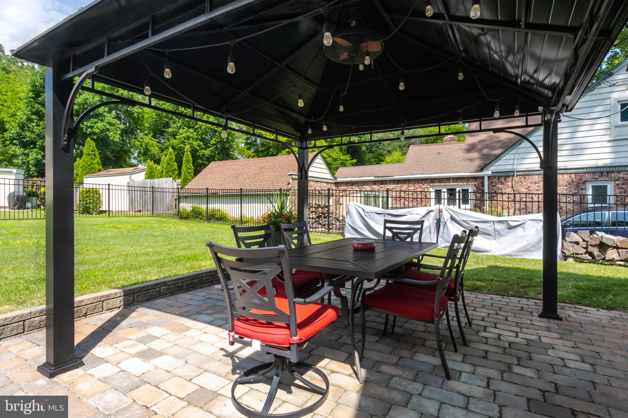 ARONIMINK ESTATES - Residential