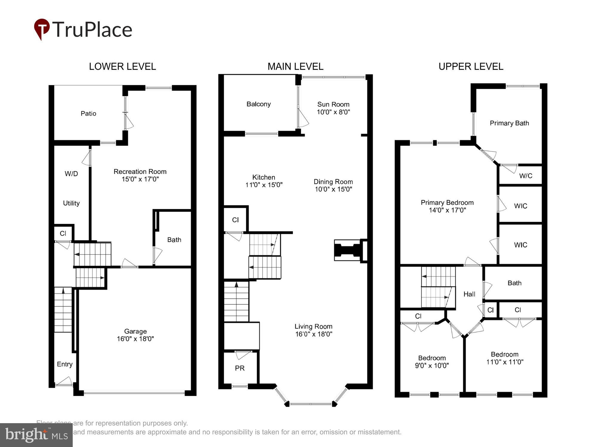 LORTON VALLEY NORTH - Residential