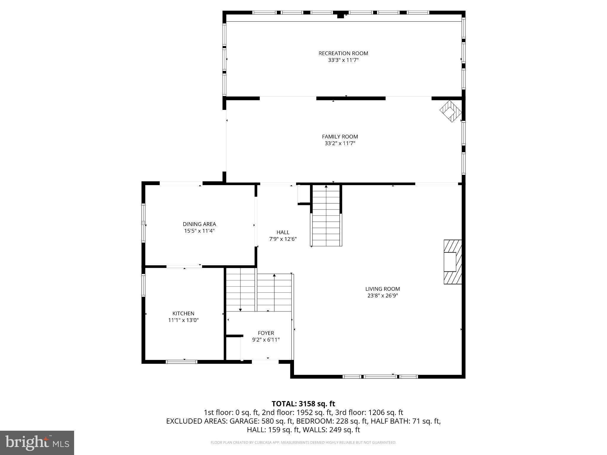 ALLENTOWN - Residential