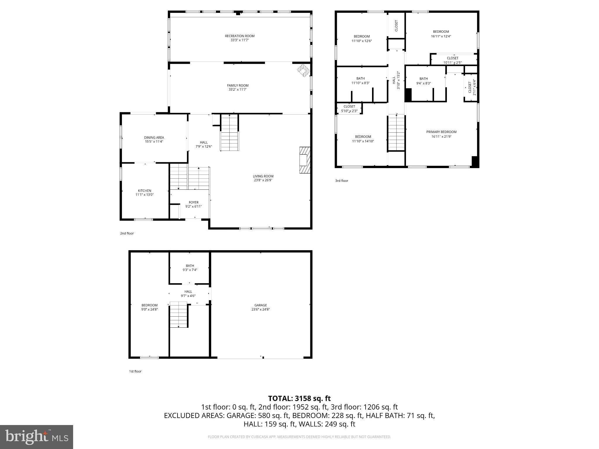 ALLENTOWN - Residential
