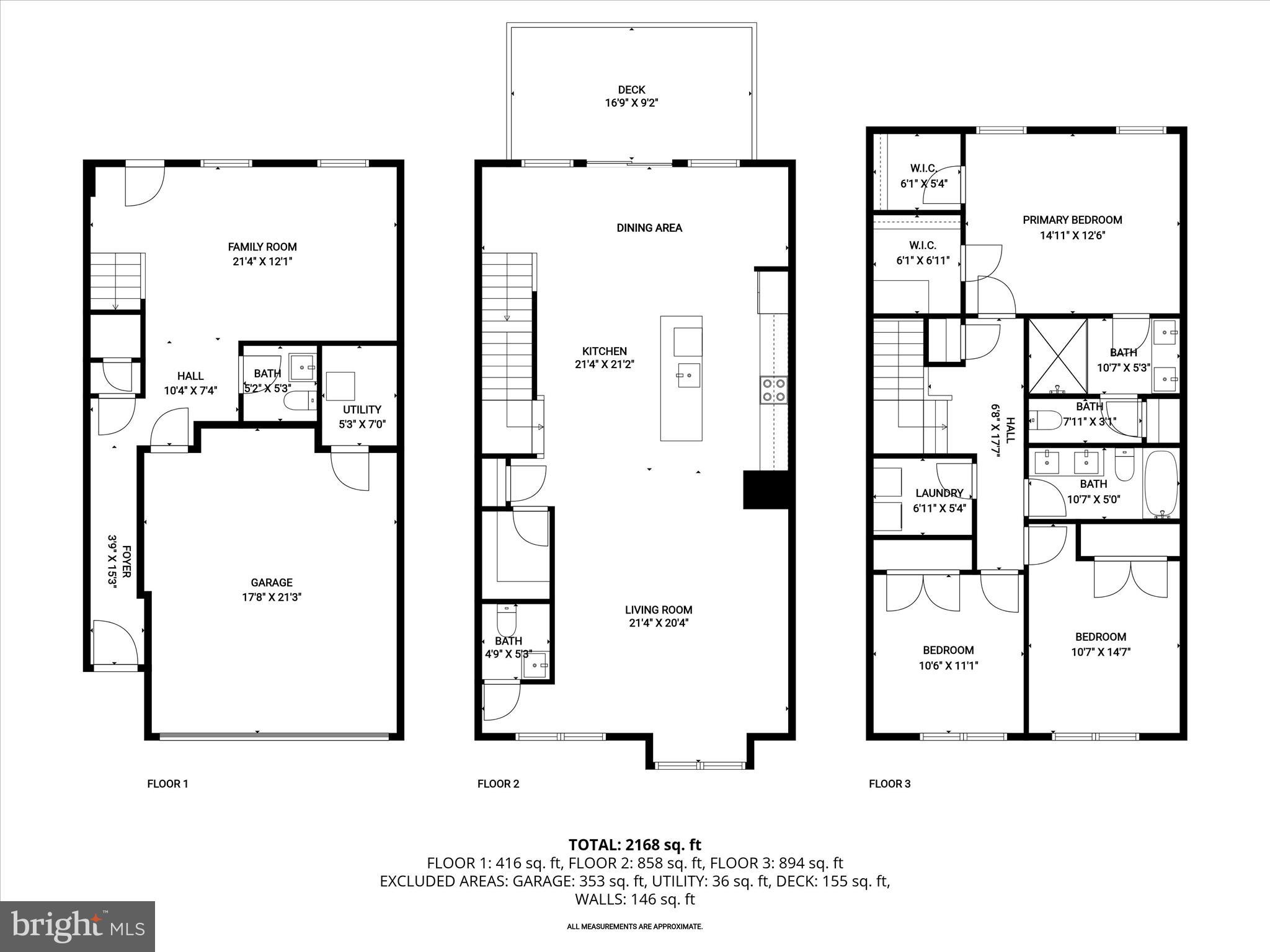 WELLINGTON FARMS - Residential Lease