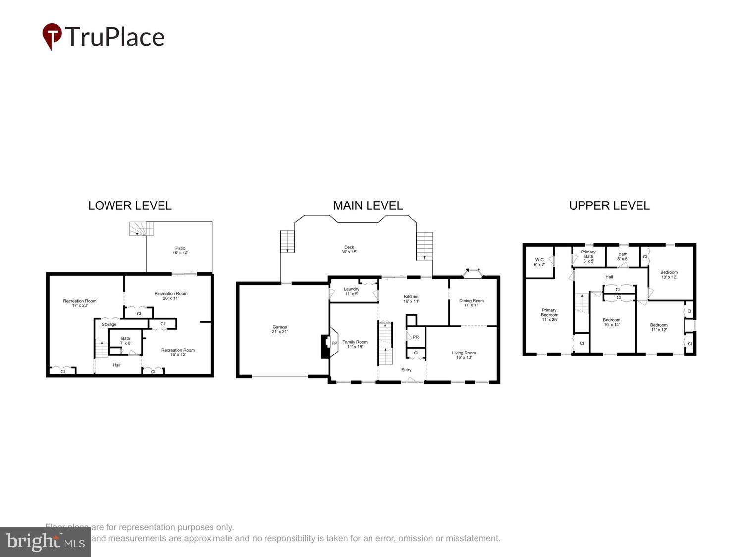 DUNLEIGH - Residential