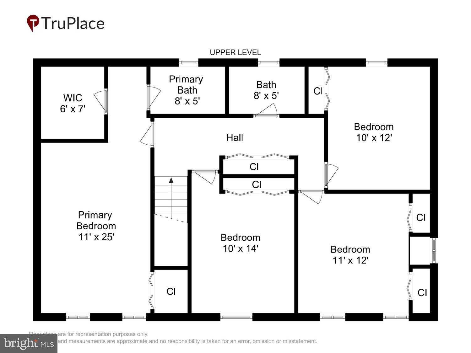 DUNLEIGH - Residential