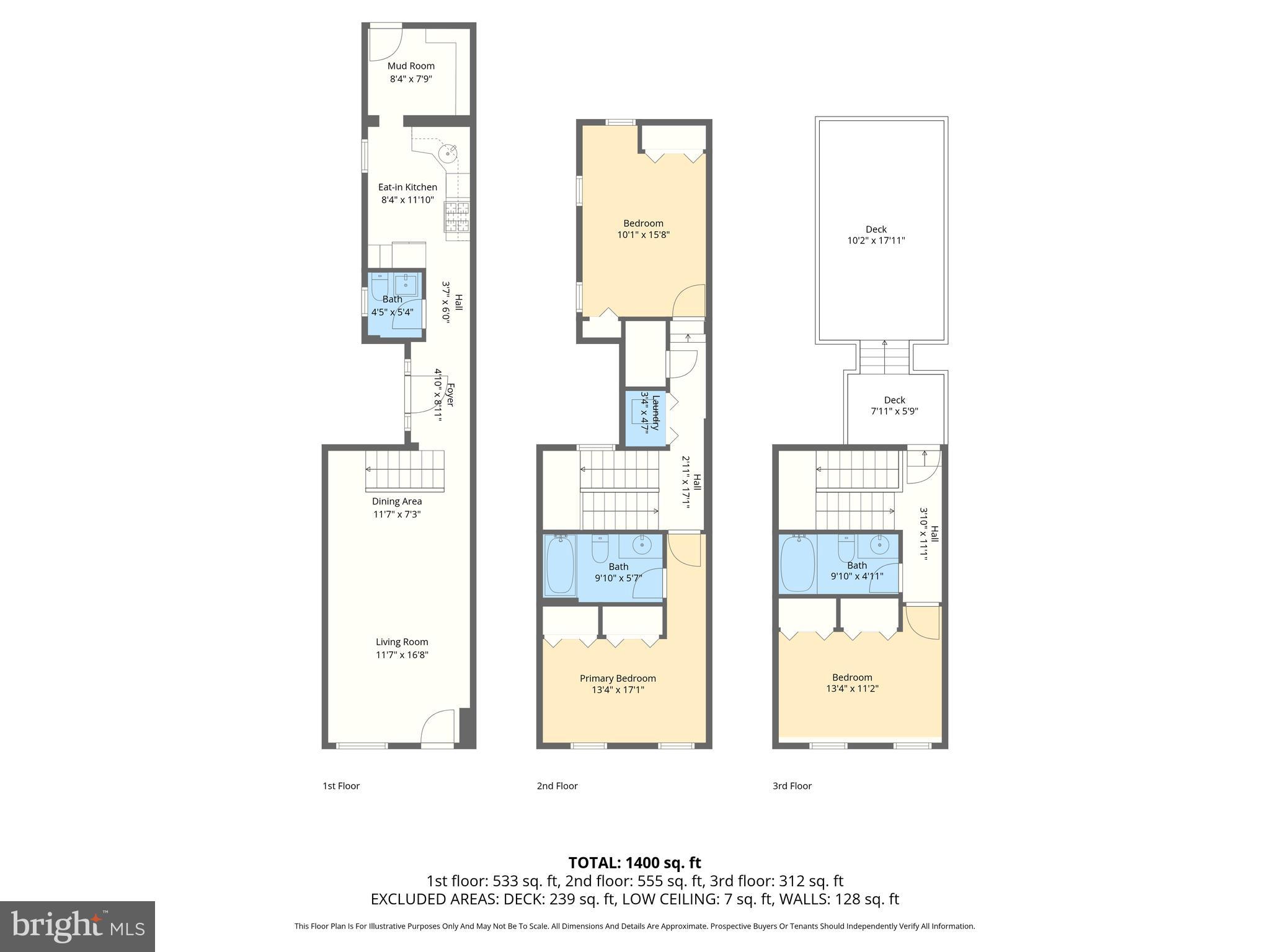UPPER FELLS POINT - Residential
