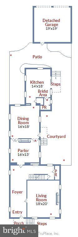 HISTORIC DISTRICT - Residential