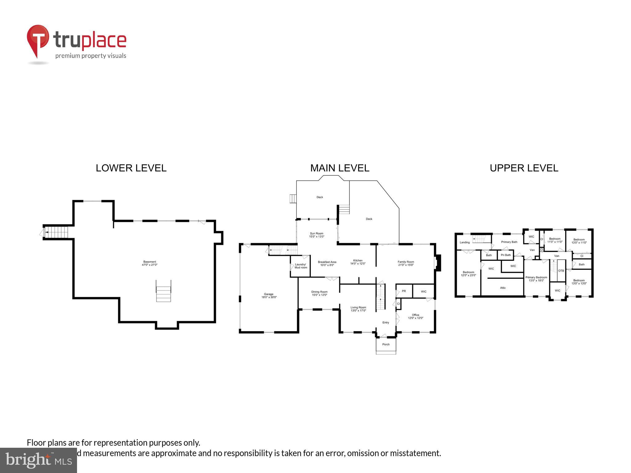 FOXLAIR ACRES - Residential