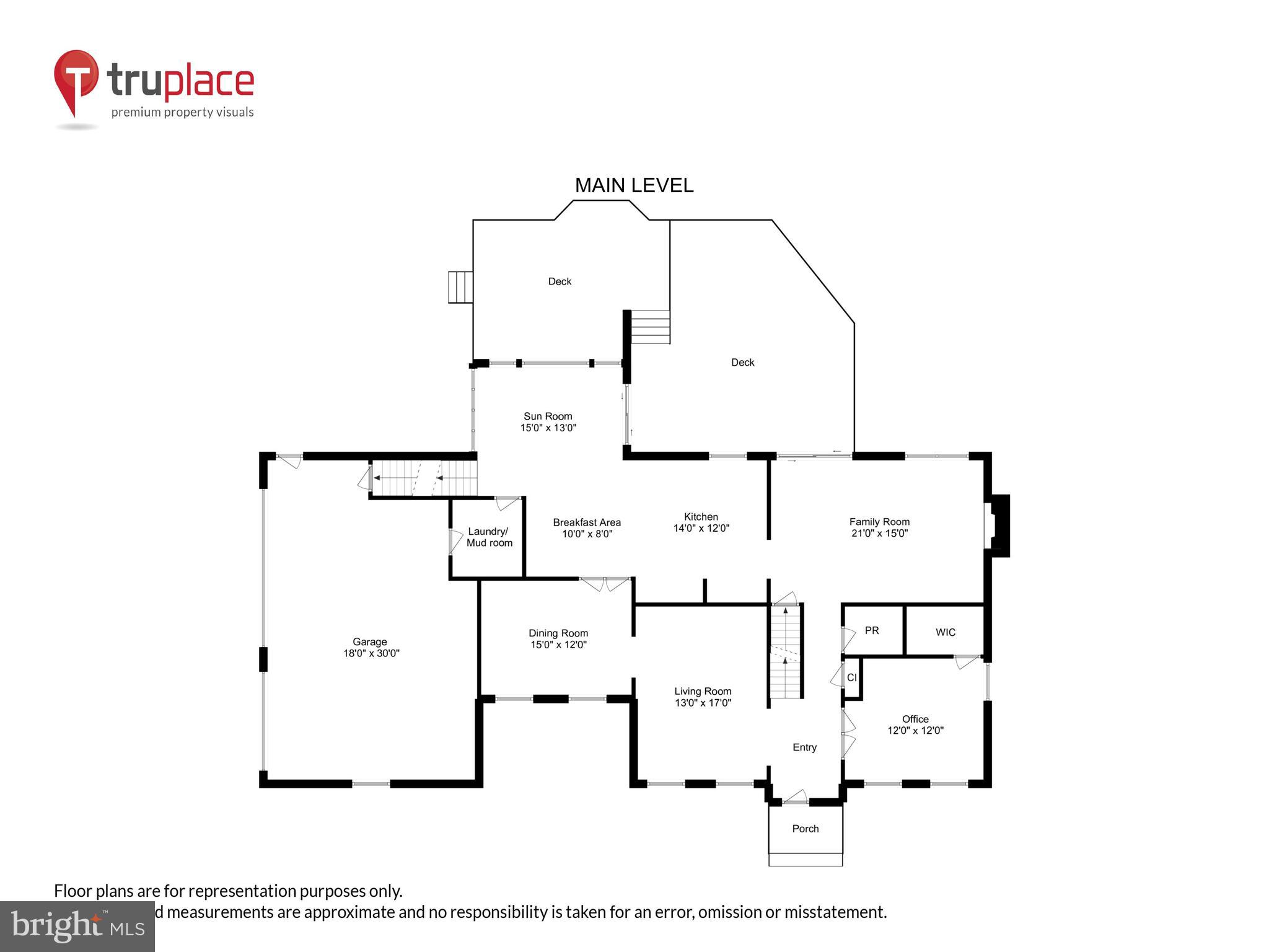 FOXLAIR ACRES - Residential