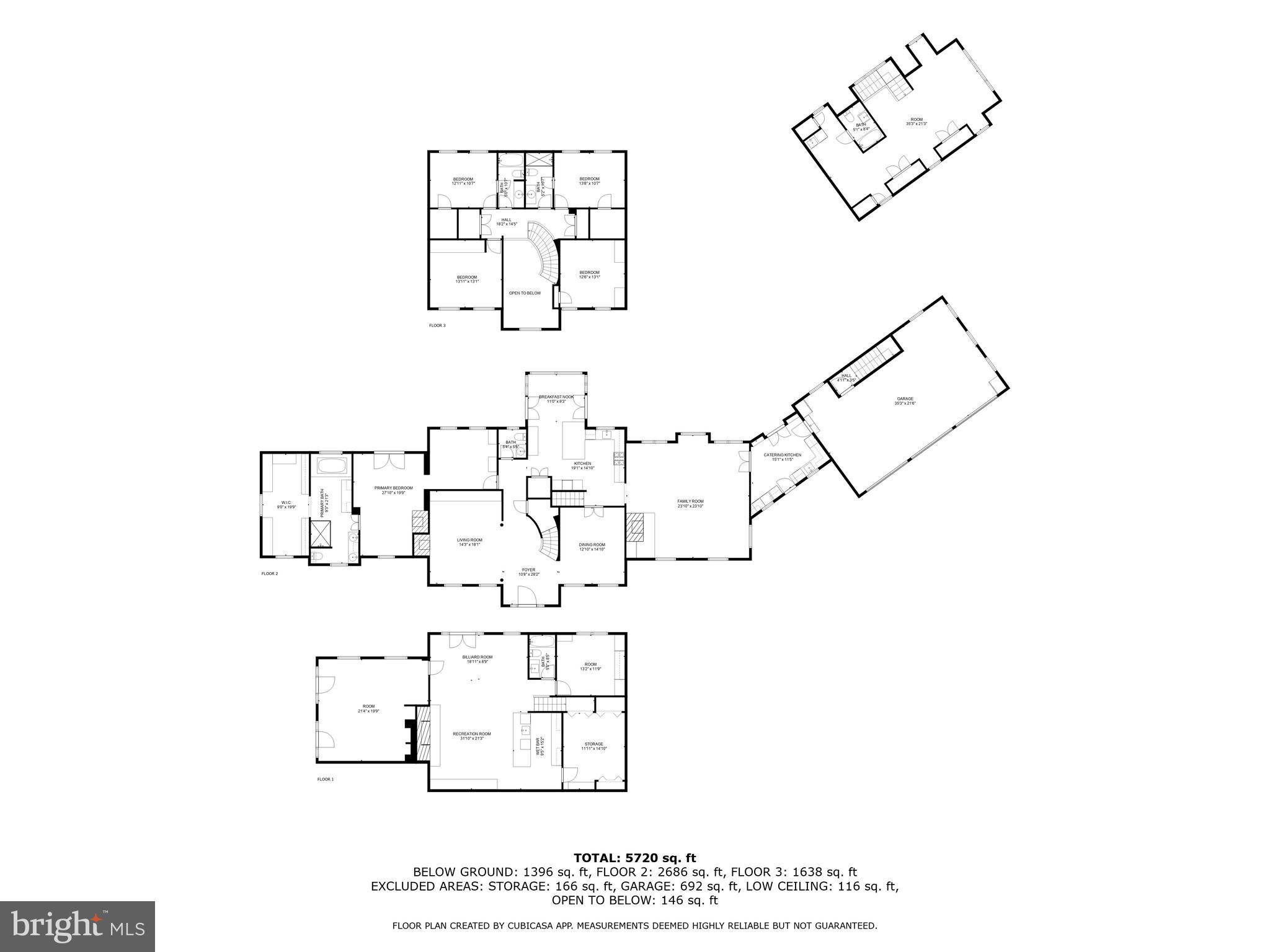 GREAT FALLS - Residential