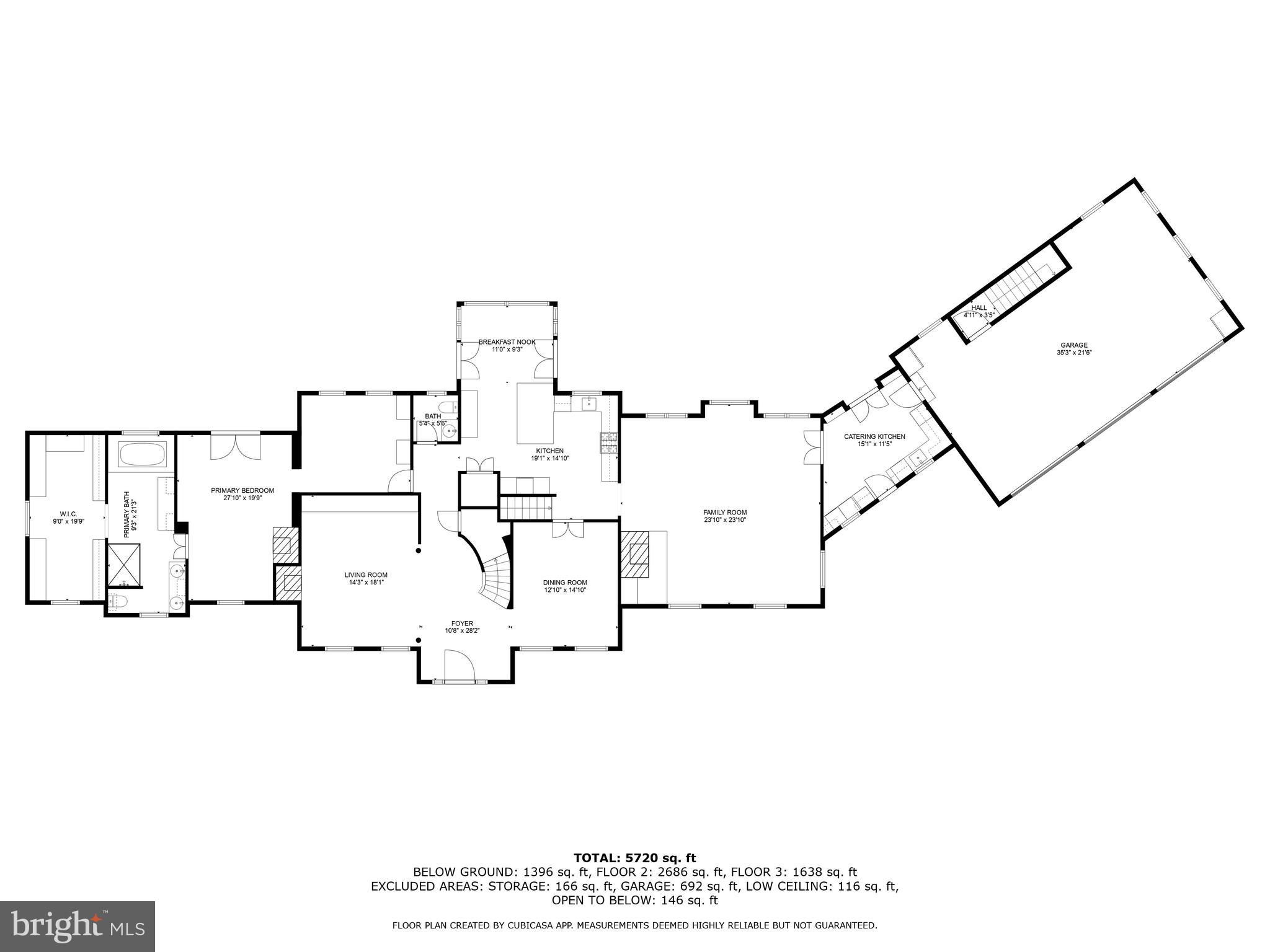 GREAT FALLS - Residential