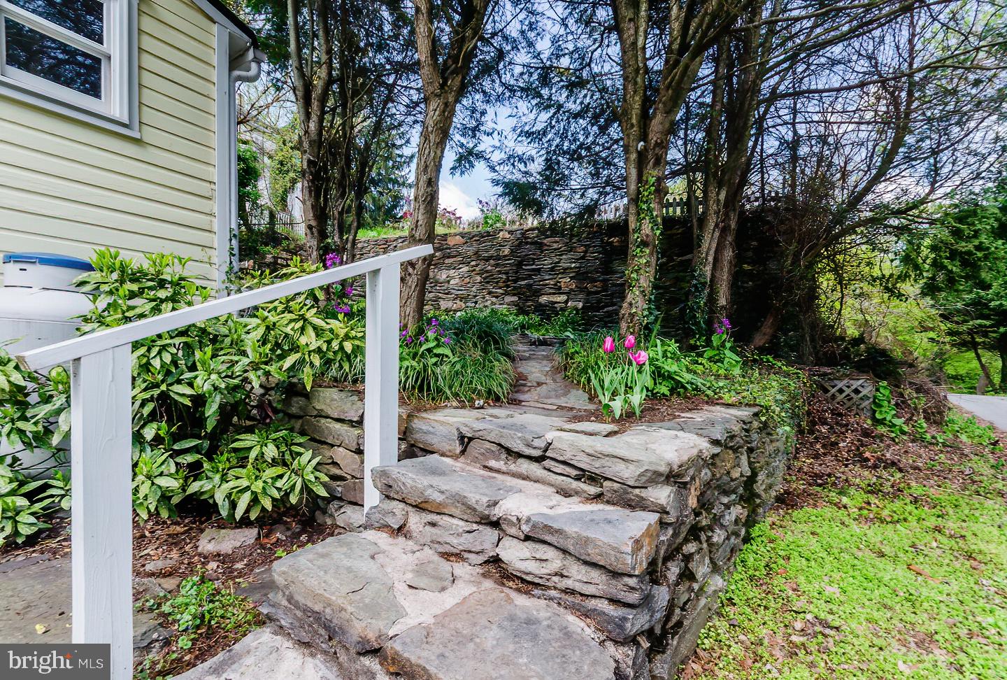 HISTORIC HARPERS FERRY - Residential