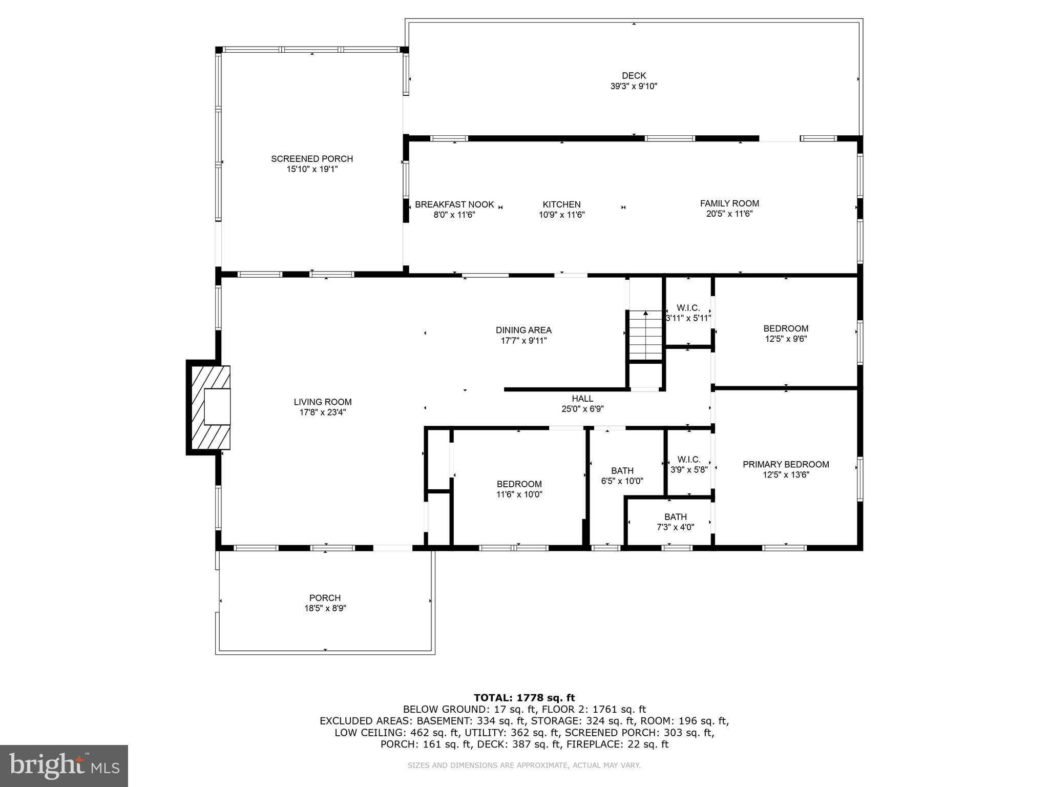 PAGE PROPERTY - Residential