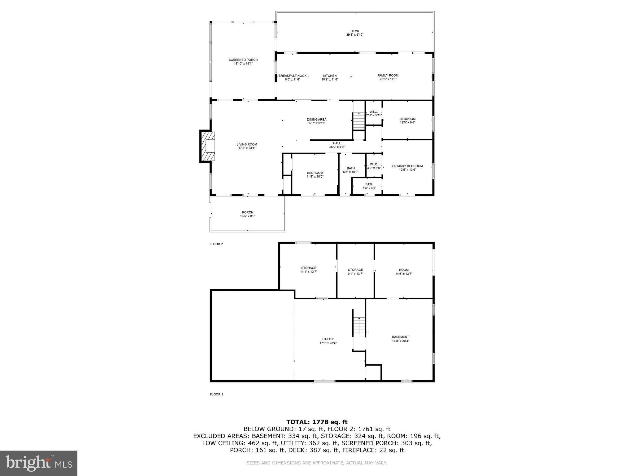 PAGE PROPERTY - Residential