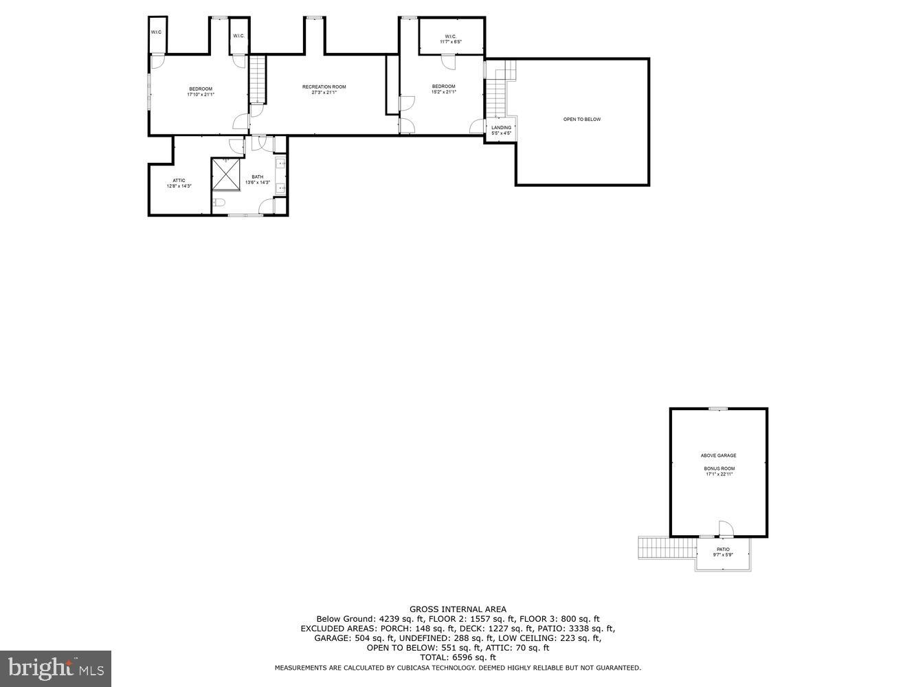 TRAVELERS REST - Residential
