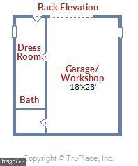 SOUTH RIVER COLONY - Residential