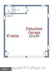 SOUTH RIVER COLONY - Residential