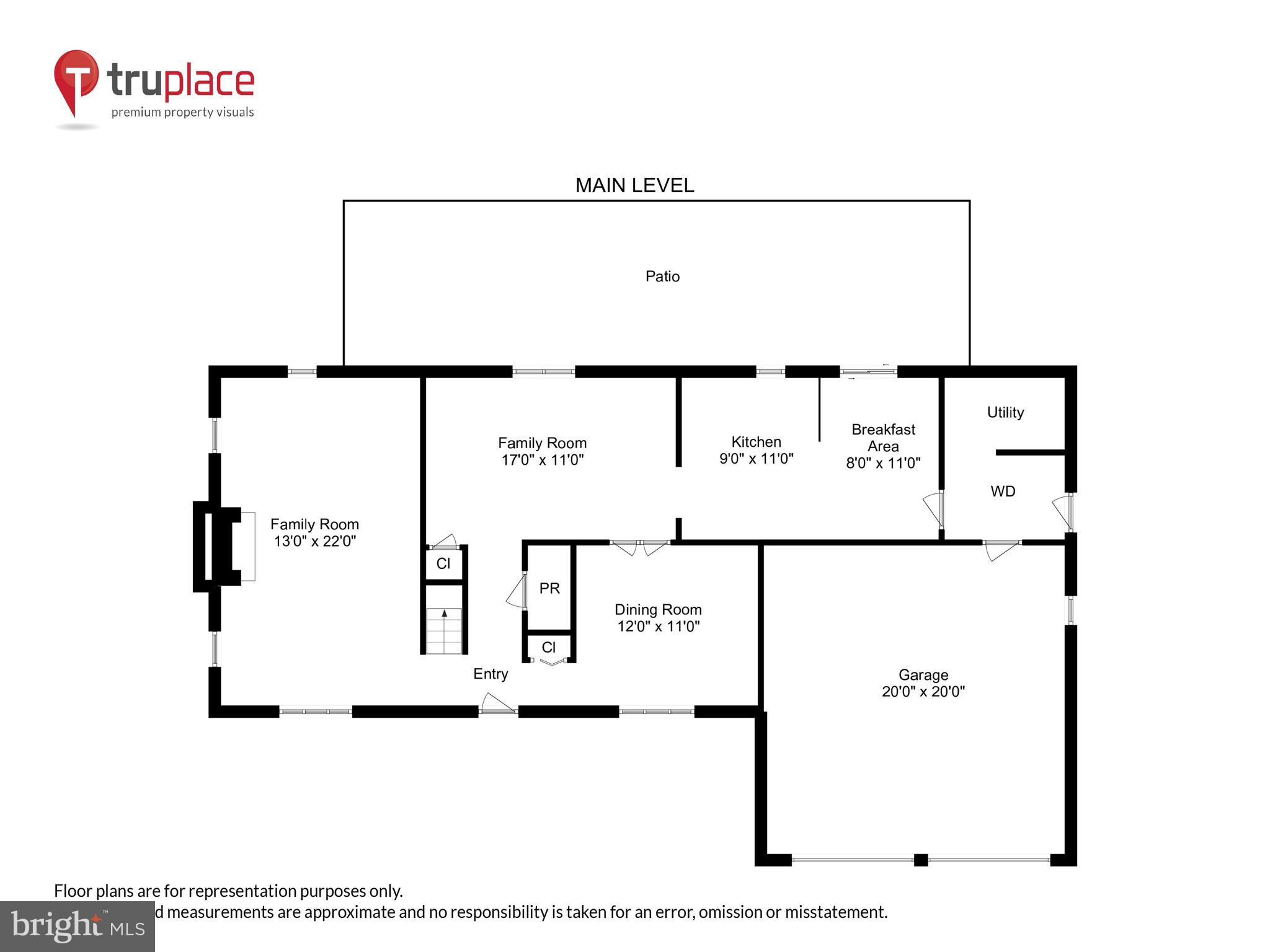 GREENBRIAR - Residential