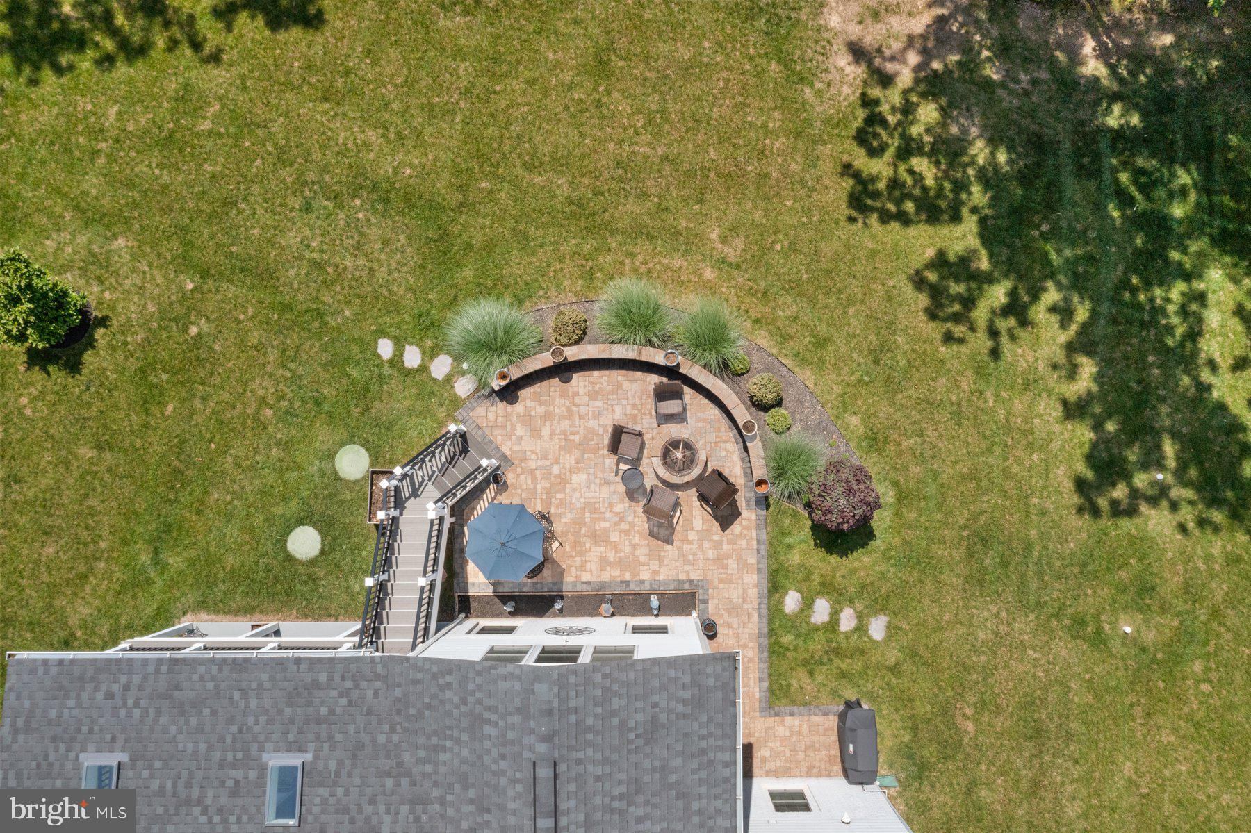 DAYS RANGE - Residential