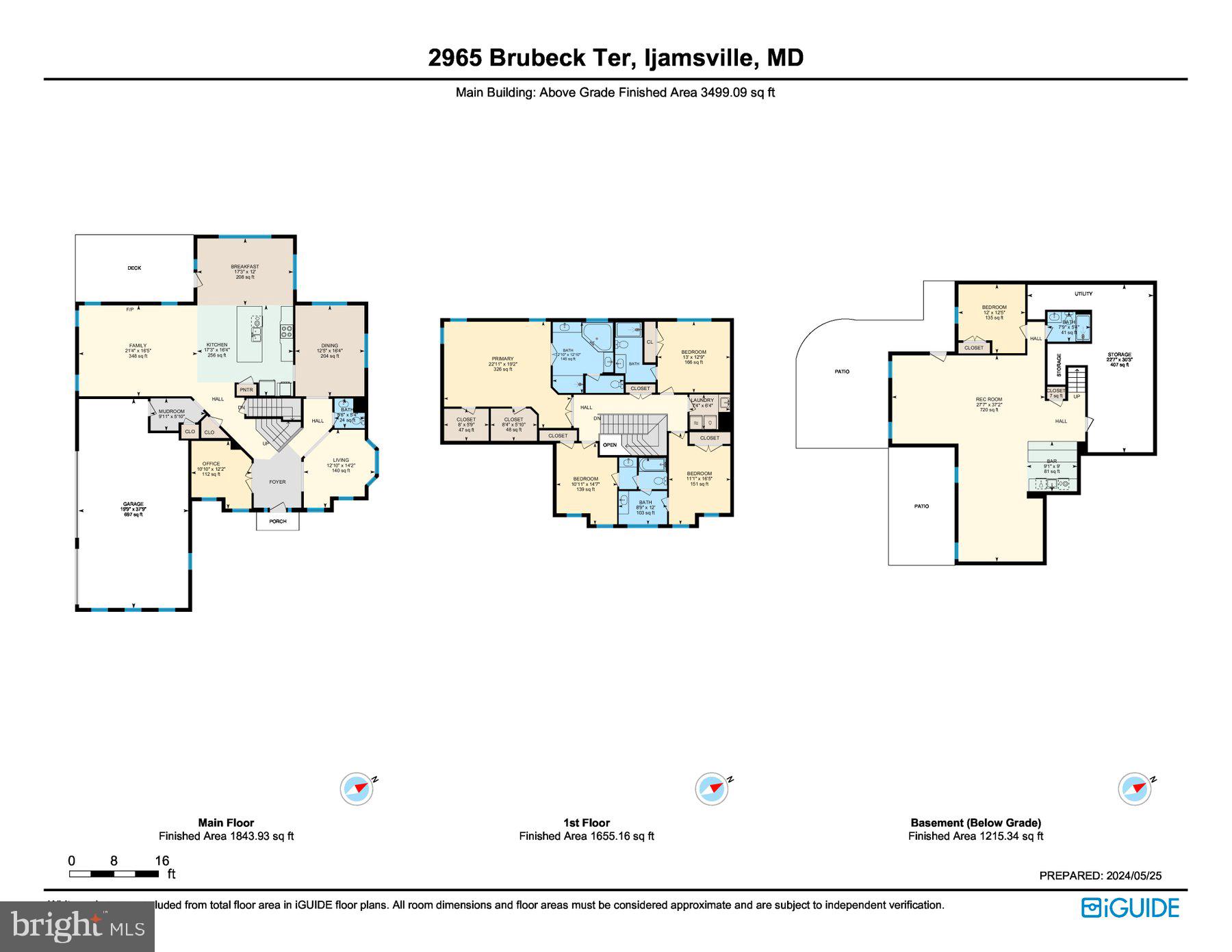 DAYS RANGE - Residential