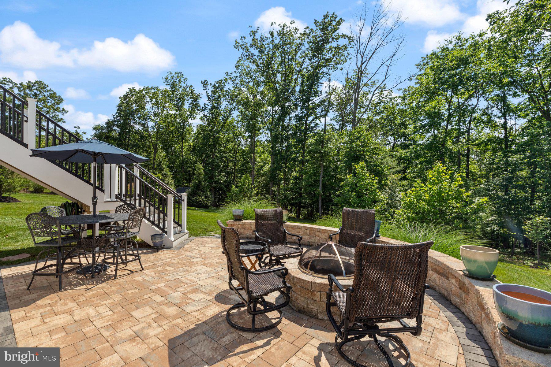 DAYS RANGE - Residential