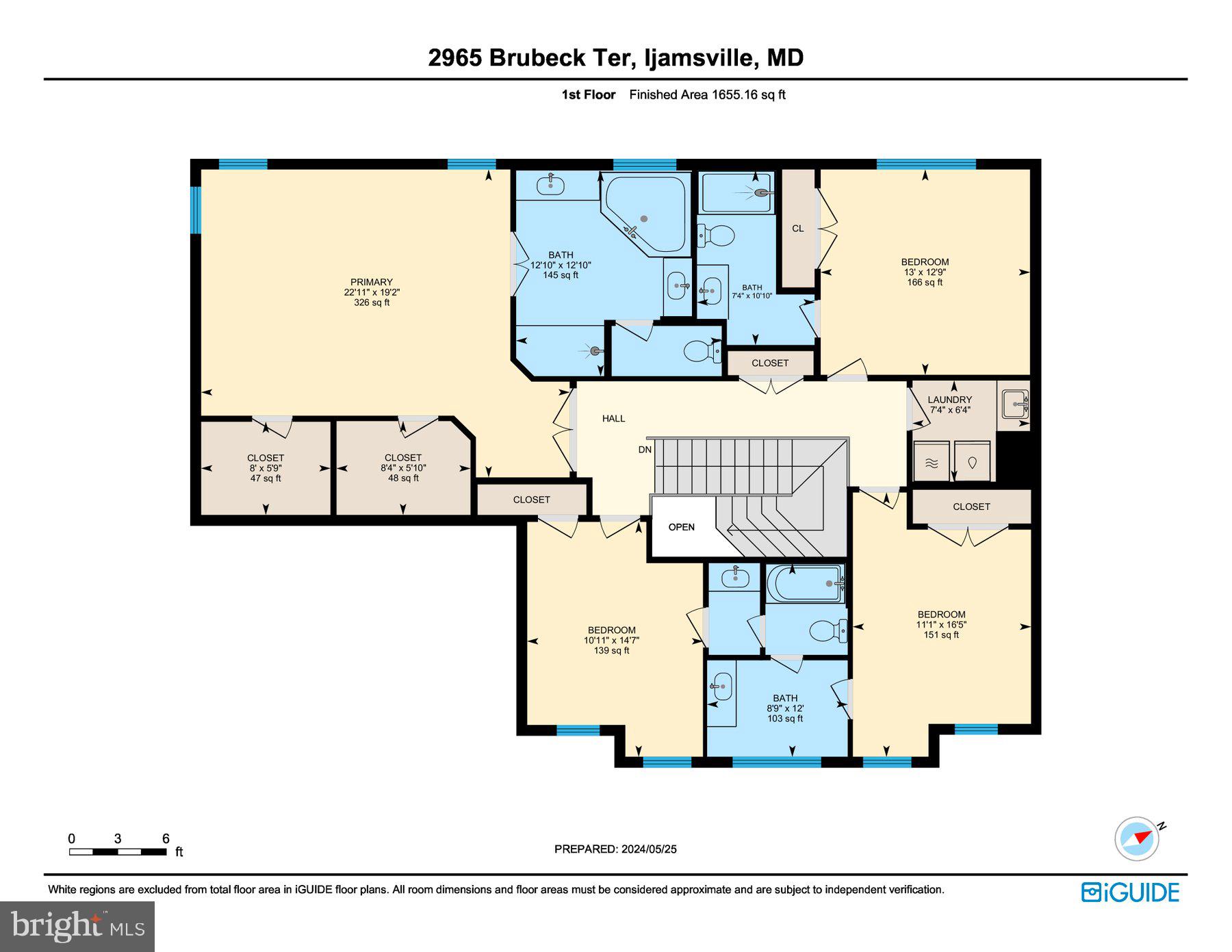 DAYS RANGE - Residential