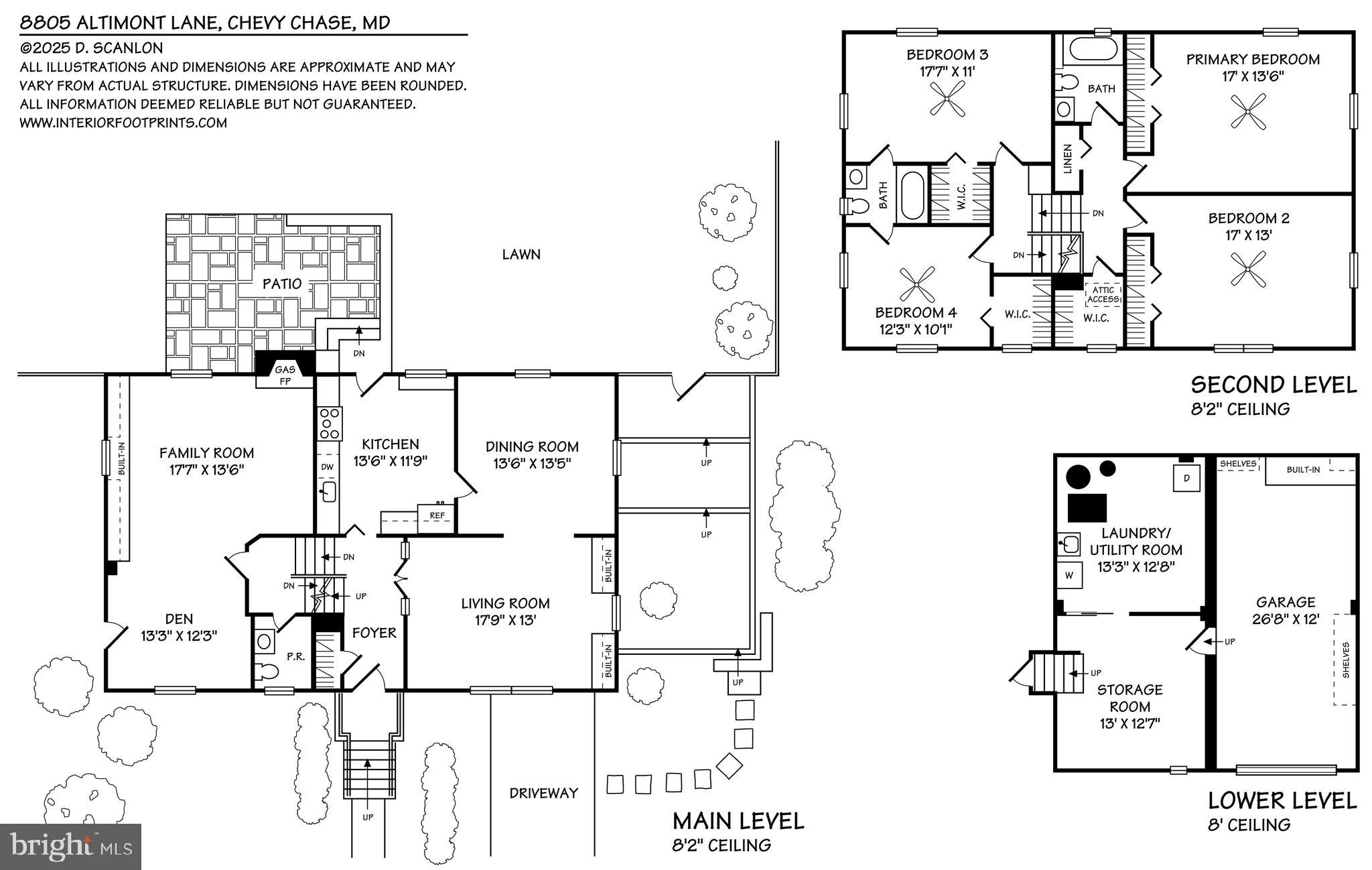 NORTH CHEVY CHASE - Residential