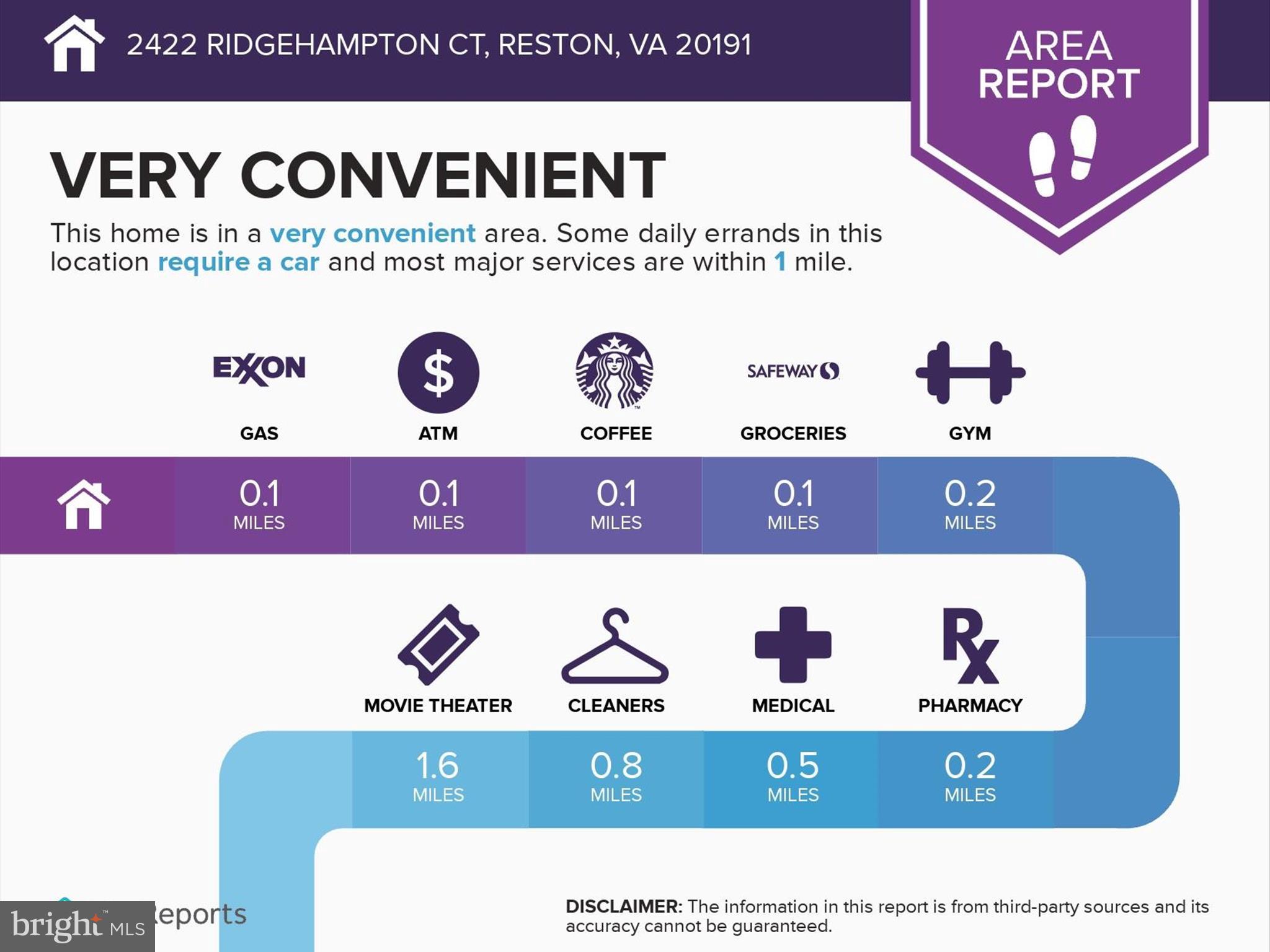 HUNTERS SQUARE - Residential