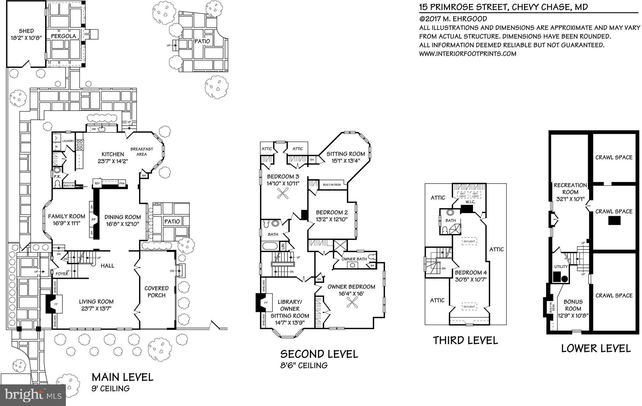 CHEVY CHASE - Residential