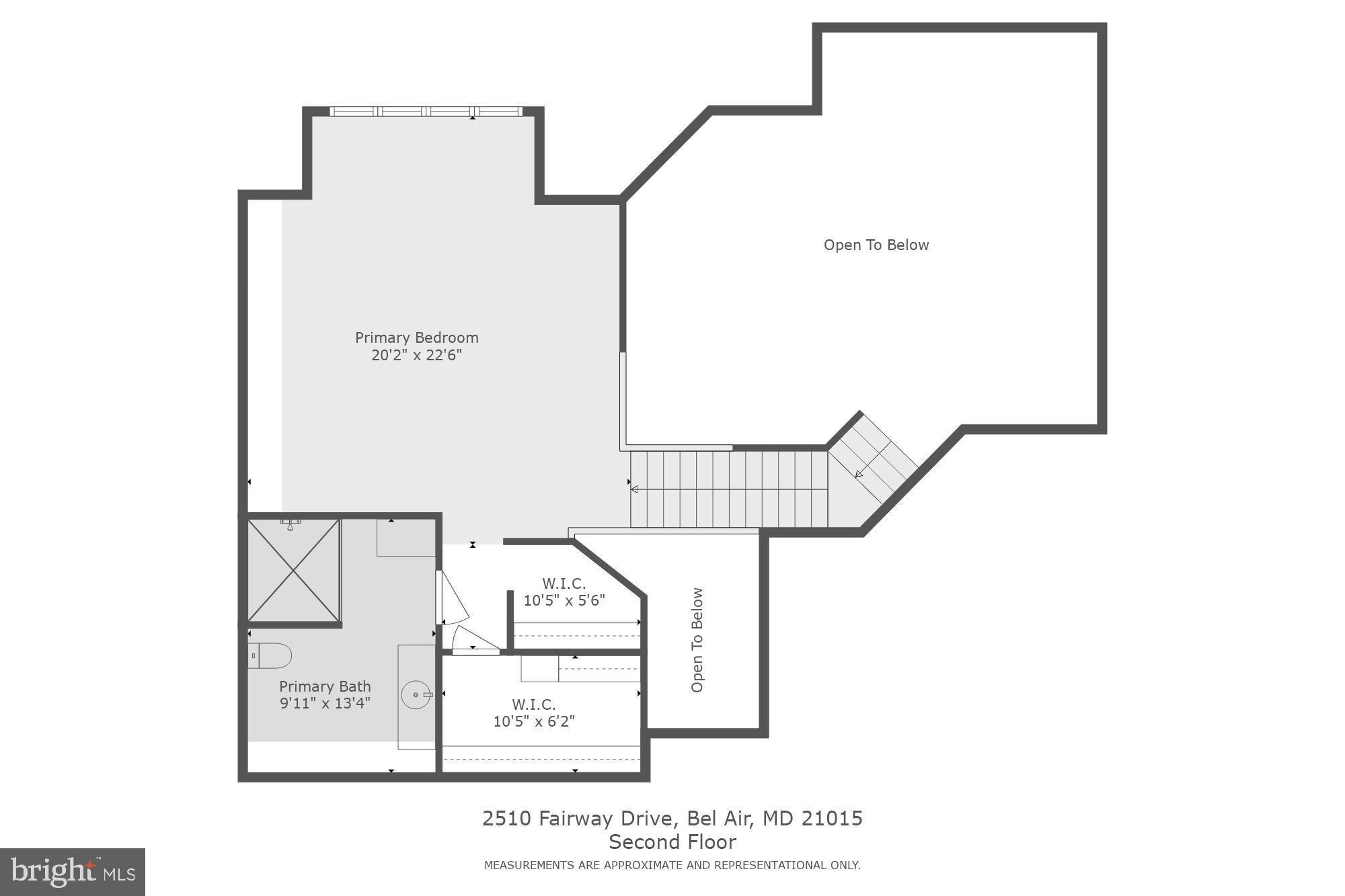 FAIRWAY - Residential