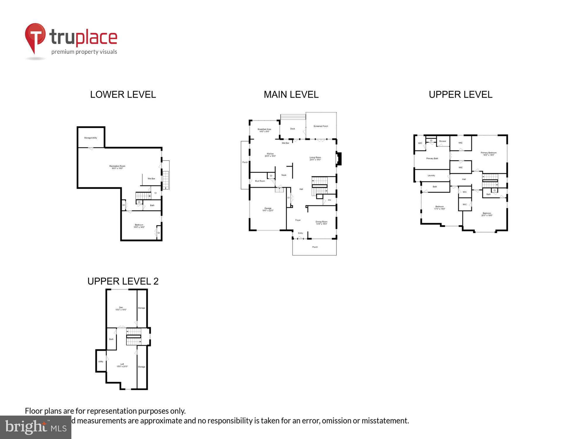WYNGATE - Residential
