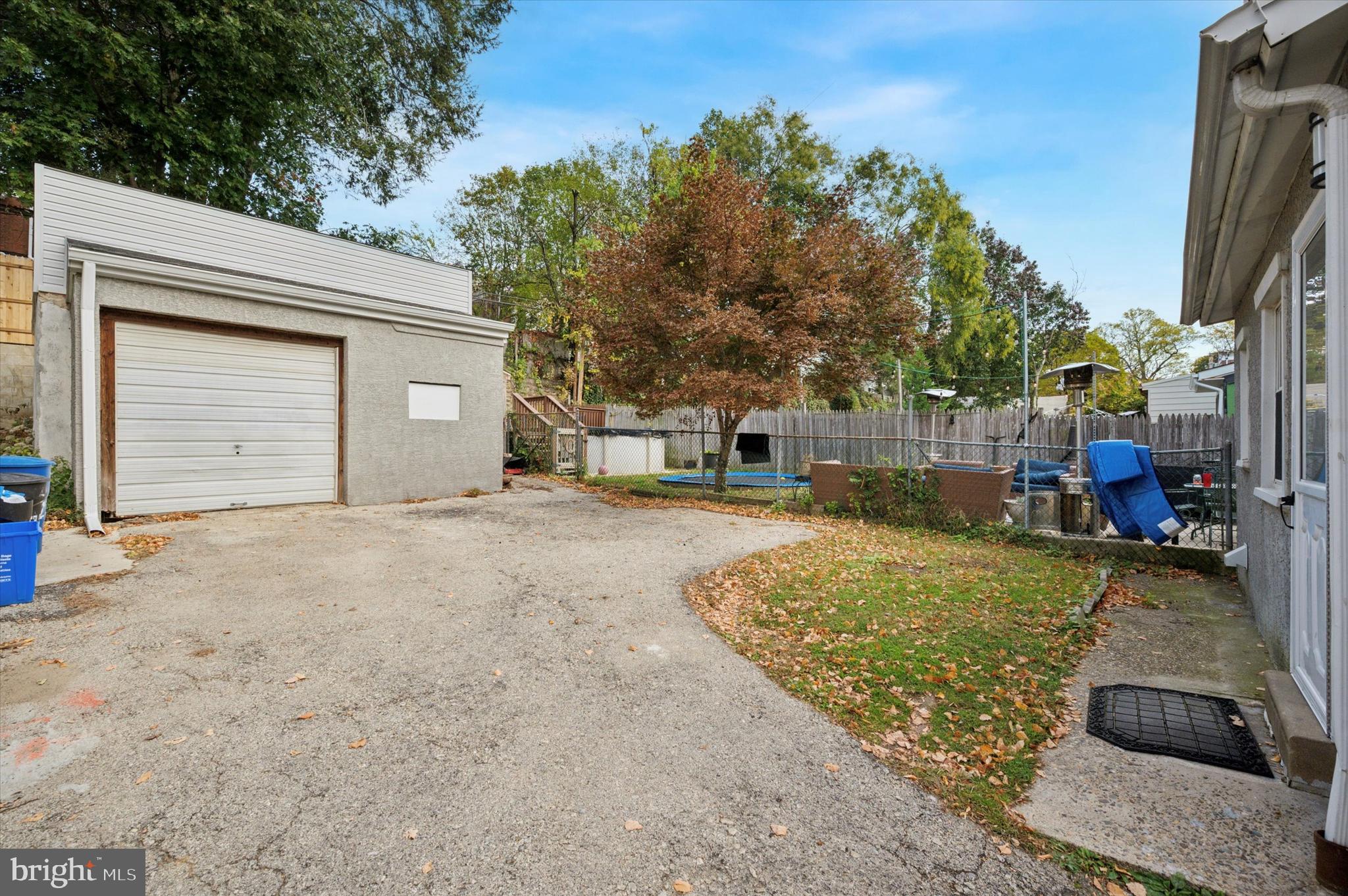 MANAYUNK - Residential Lease