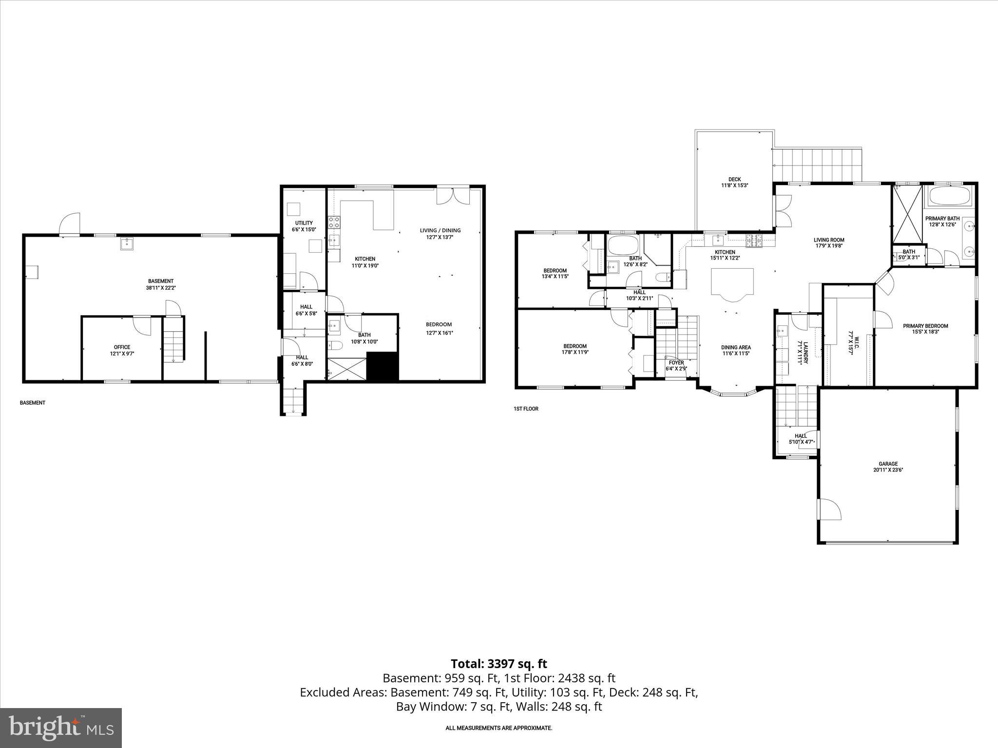 NONE AVAILABLE - Residential