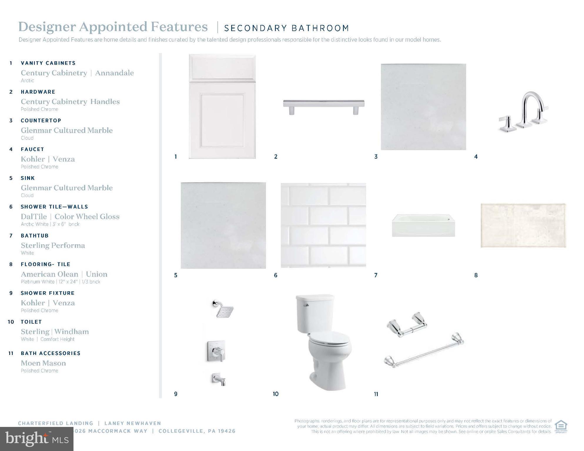 CHARTERFIELD LANDING - Residential