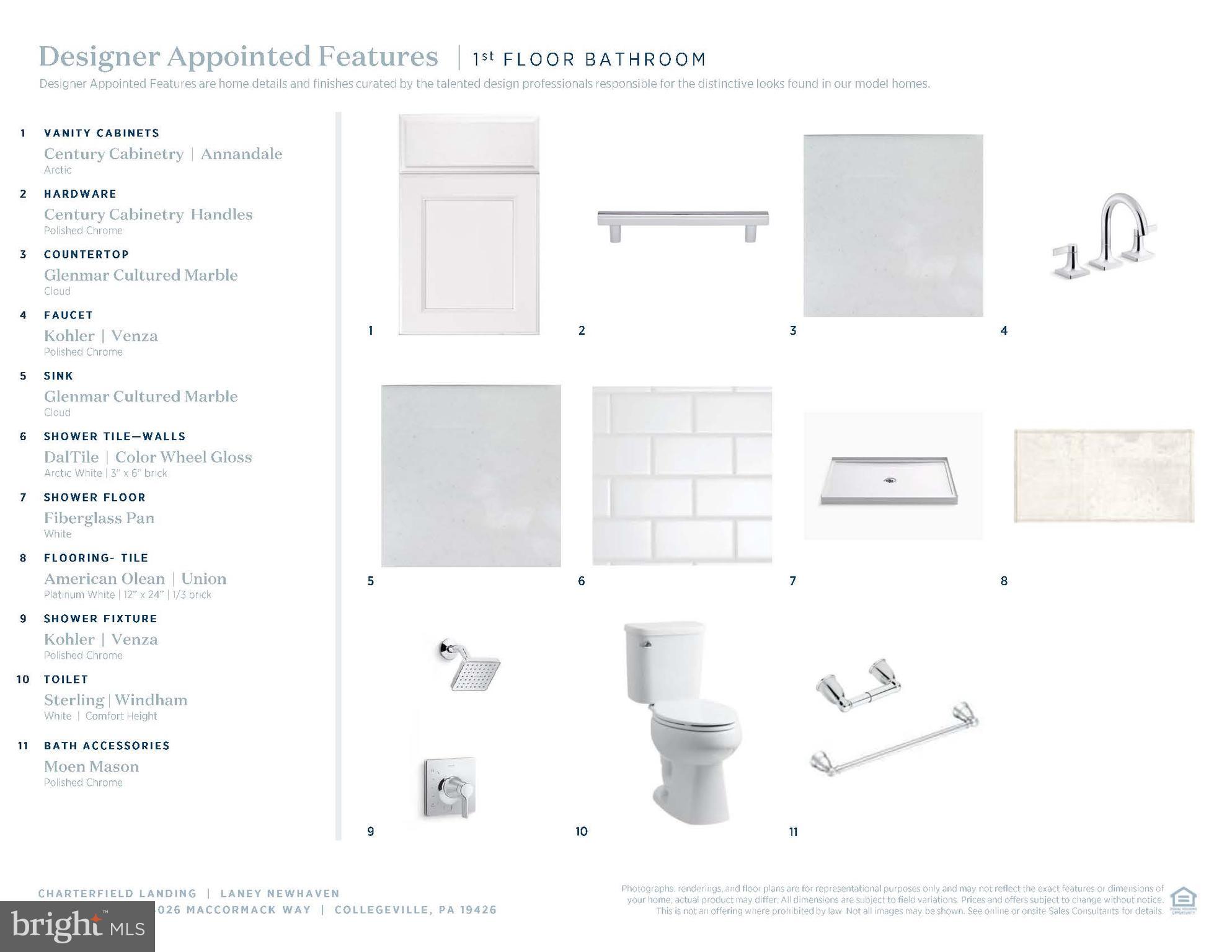 CHARTERFIELD LANDING - Residential