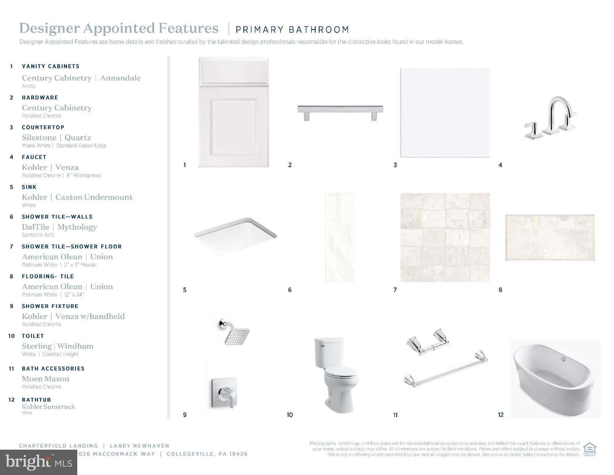 CHARTERFIELD LANDING - Residential