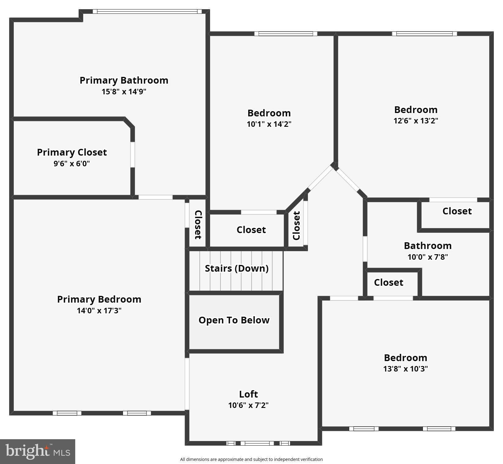 WRIGHTS OVERLOOK - Residential
