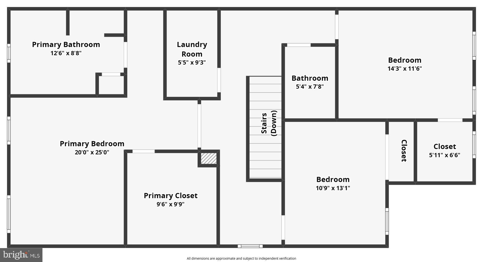 CLOVER MILL - Residential